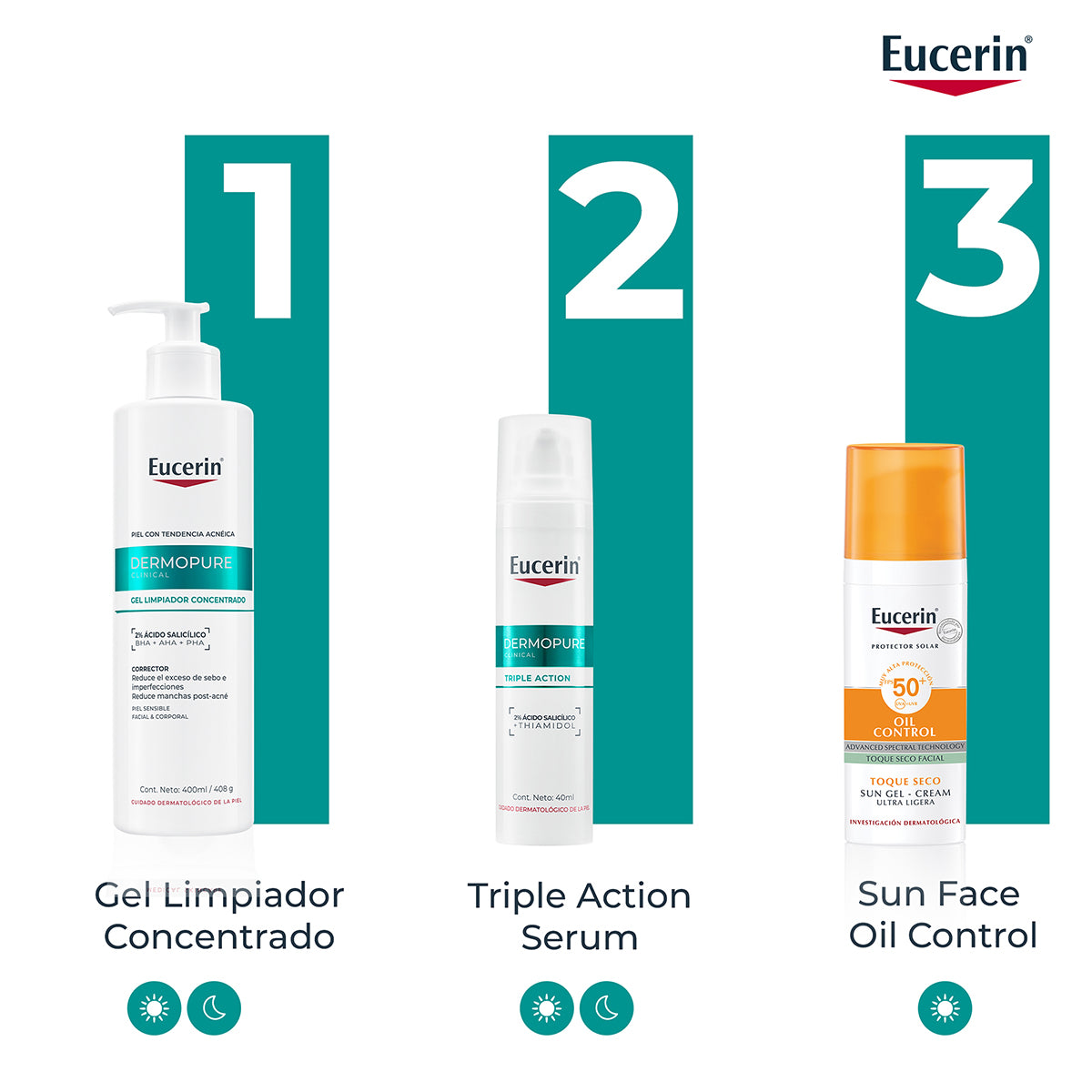 Dermopure Oil Control Gel Limpiador Post Imperfecciones 400 Ml Eucerin