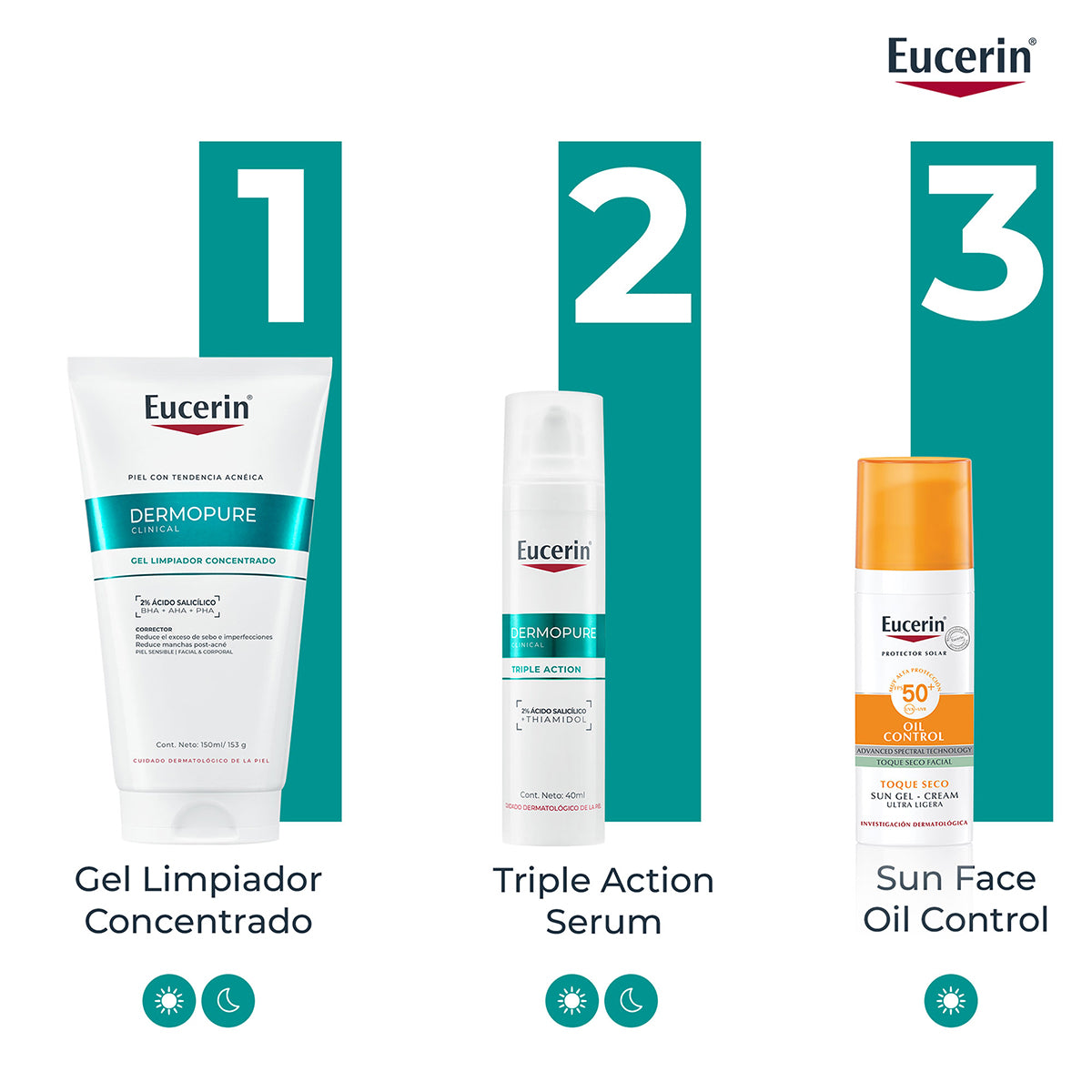 Eucerin Dermopure Gel Concentrado 150 Ml