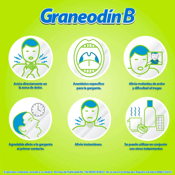 Graneodin B Menta / Eucalipto / 24