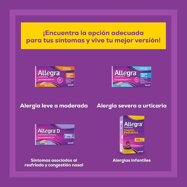 Allegra D 60 / 25 Mg Con 10 Tabletas