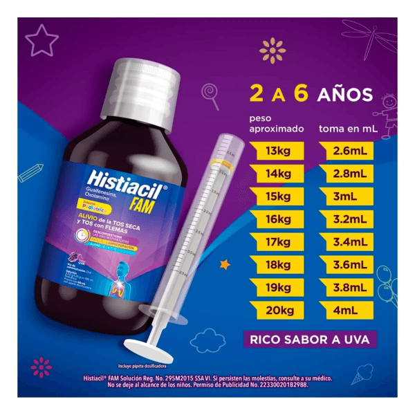 Histiacil Fam Ped Gotas Uva 60 Ml