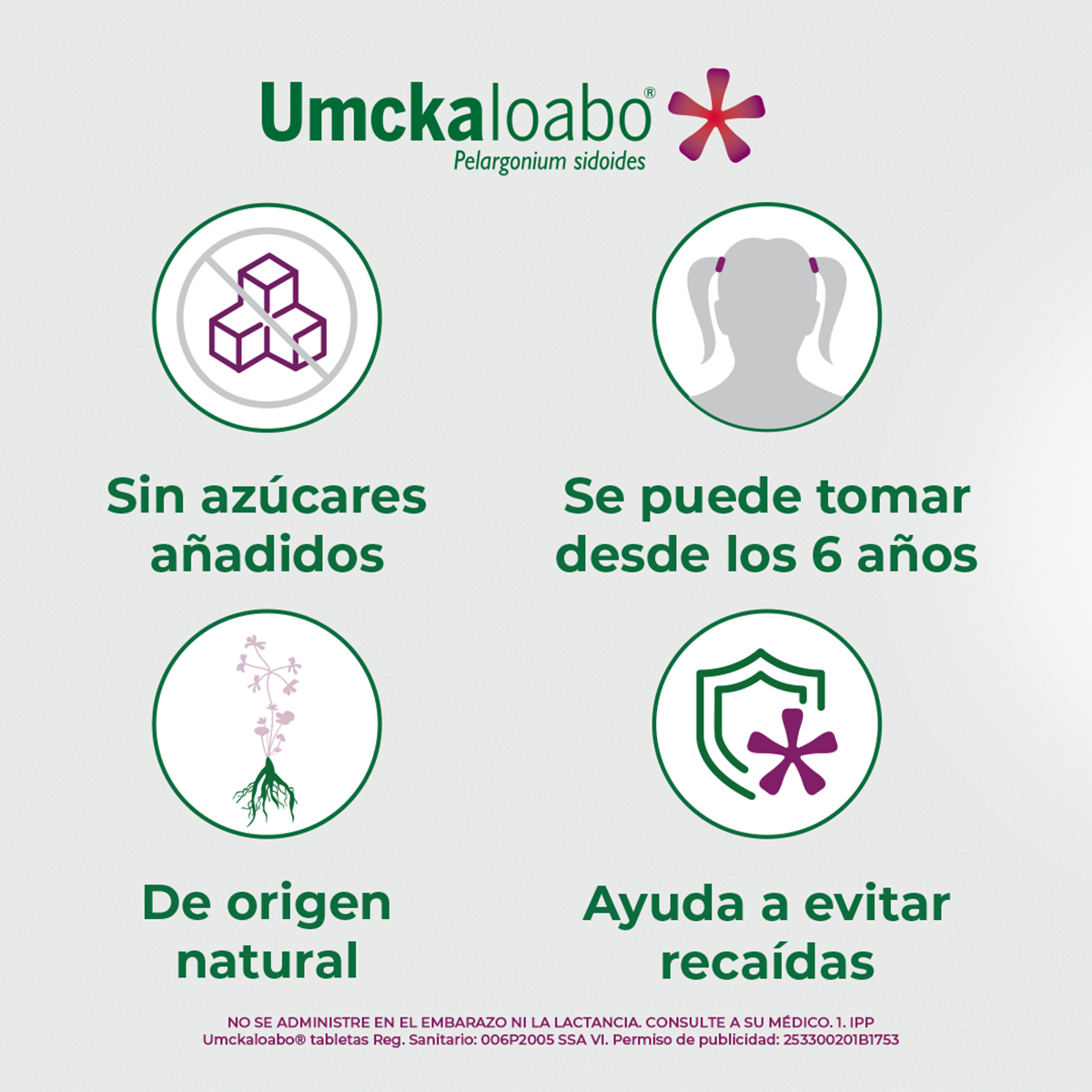 Umckaloabo 20 Mg Con 20 Grageas