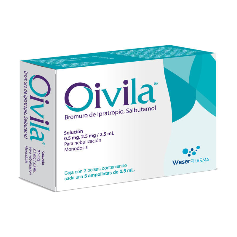 Oivila 0.5 / 2.5 Mg Solución Ampulas 10X2.5 Ml
