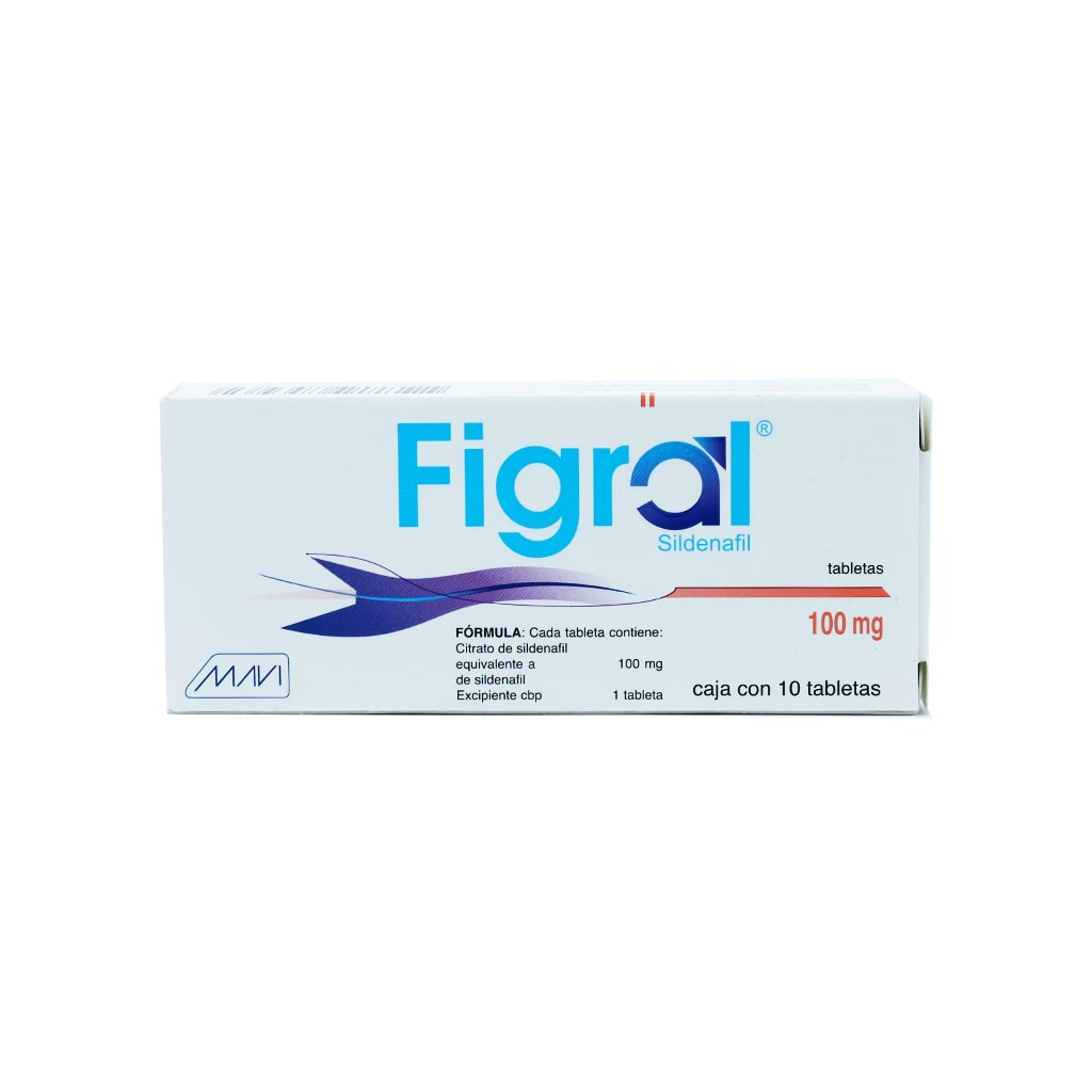 Sildenafil Figral 100 Mg Con 10 Tabletas