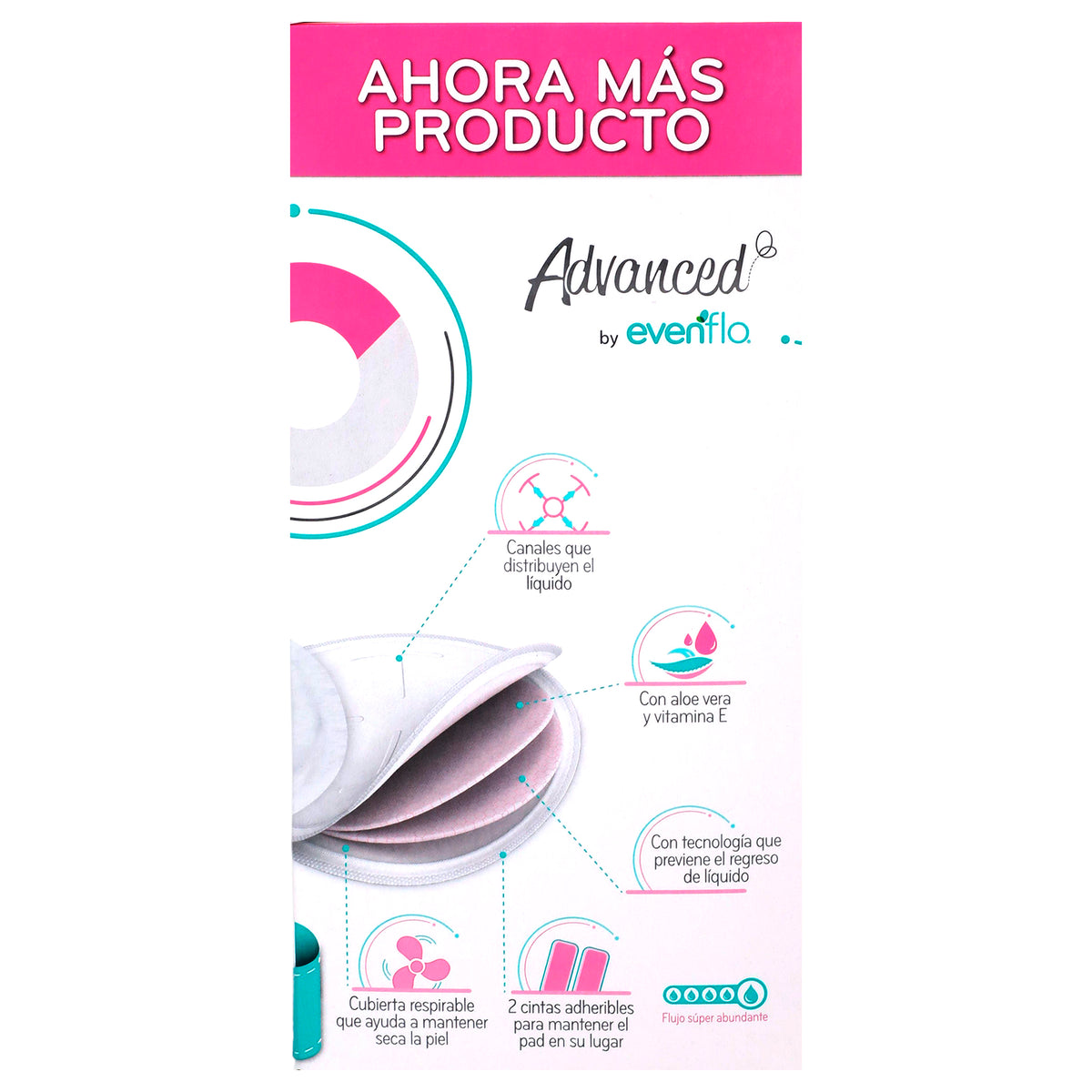 7501027565518-Protec Lact Evenflo Absorg Con 48-5