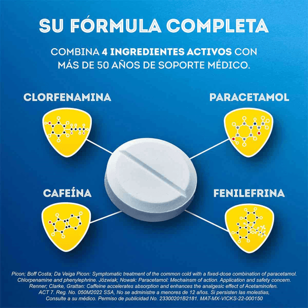 Vick Act 7 Con 10 Tabletas