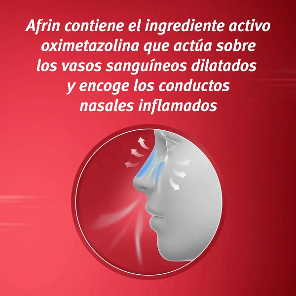 Afrin No Drip 12 Hr