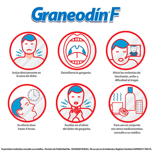 Graneodin F Miel Lmn Past Con 16