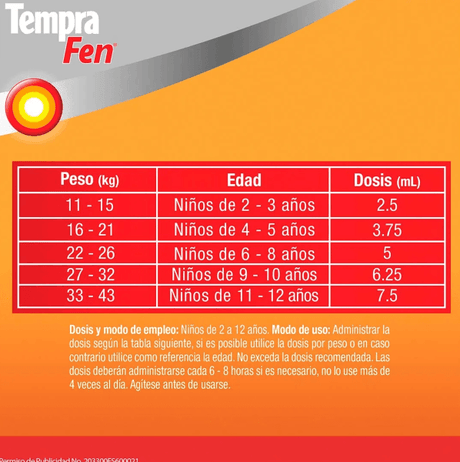 Tempra Fen Suspension 200 Mg / 5 Ml Inf 100 Ml