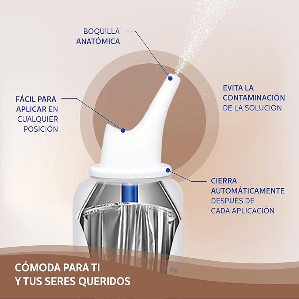 Sterimar Cu Solución Nasal Spy 100M