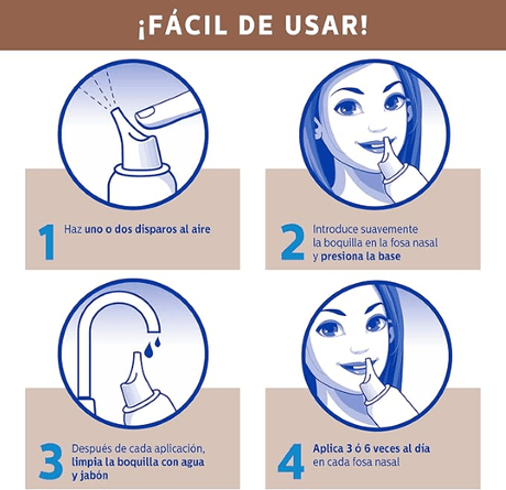 Sterimar Cu Solución Nasal Spy 100M