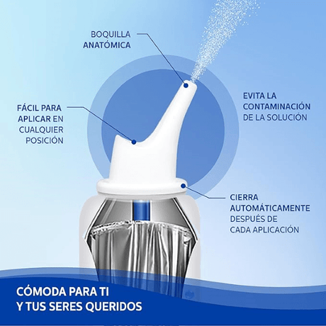 Sterimar Solución Nasal Spy 50 Ml