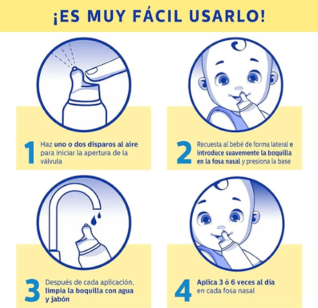 Sterimar Bebe Solución Nasal Spy50N