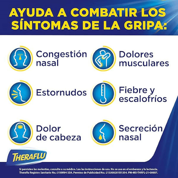 Theraflu-Ex 6 Verde Con 6 Sobres