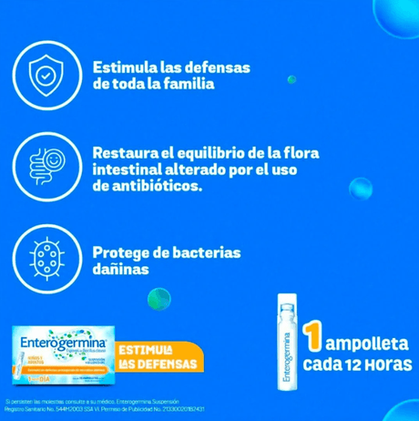 Enterogermina 4 Billones 5 Ml Con 10 Ampulas