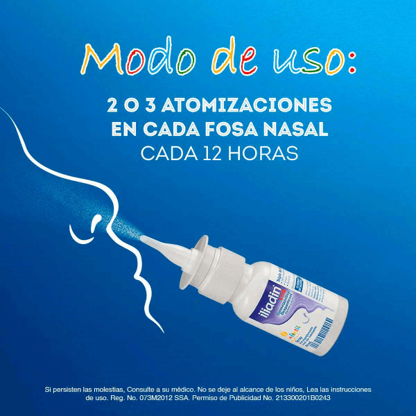 Iliadin Lubricante Spy 20 Ml Inf.