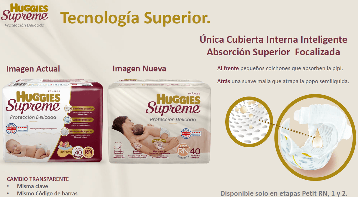 Pañal Huggies Supreme Et 5 Con 36