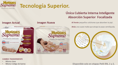 Huggies Supreme Etap.3 Niño Con 36Pañ.